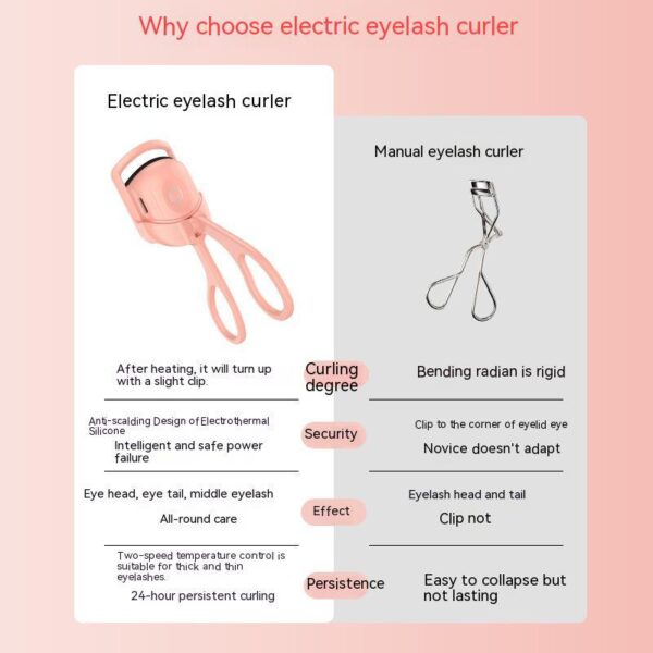 Portable Heated Eyelash Curler – Rechargeable Electric Lash Styling Tool - Image 7